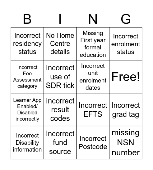 Wisenet Bingo Card