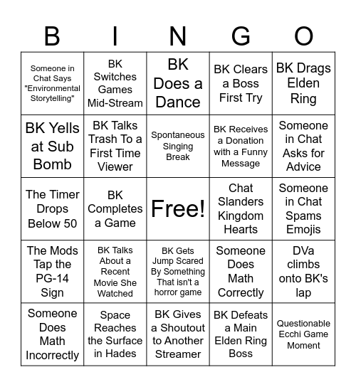 BK's Subathon Bingo Card