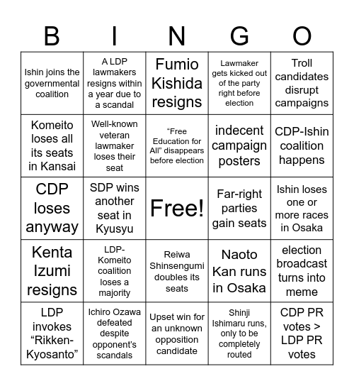 50th House of Representatives Election Bingo Card