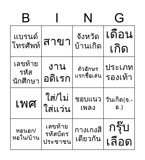 Blind Date Bingo Card