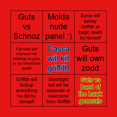 My predictions before berserk ending Bingo Card