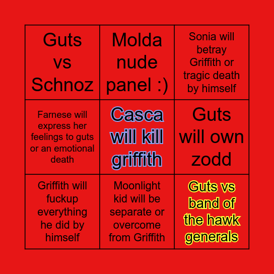 My predictions before berserk ending Bingo Card