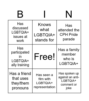 Bingo Icebreaker Bingo Card