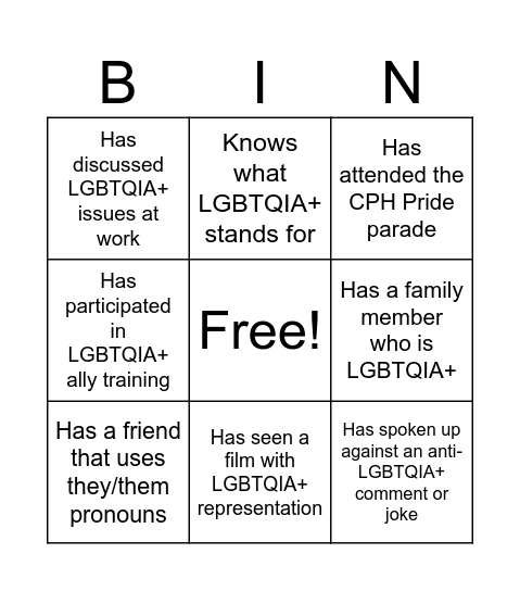 Bingo Icebreaker Bingo Card