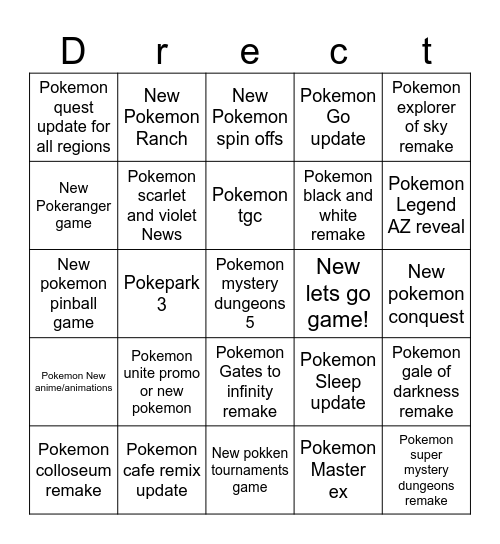 Revic Schizo Pokemon Direct Bingo Card