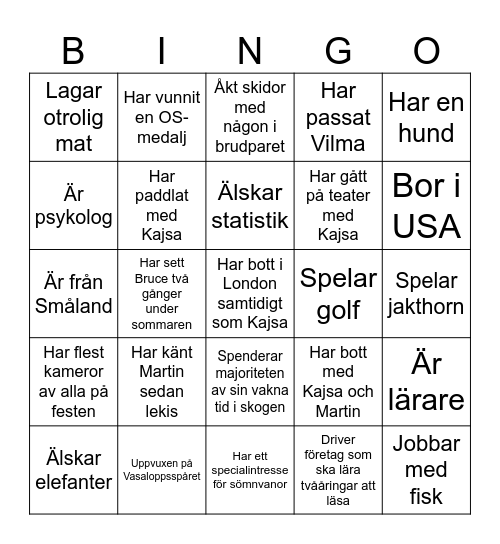 Mingelbingo Card