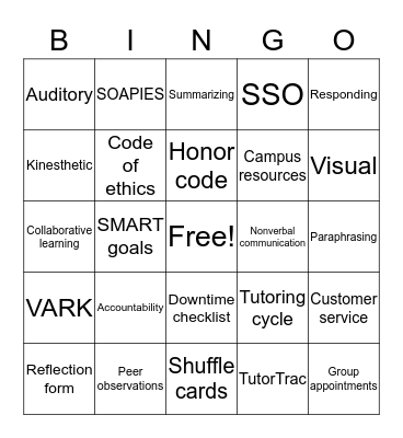 Level 1 Review  Bingo Card