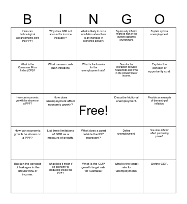 Year 10 Economics Bingo Card