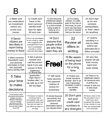 Fraud Prevention Bingo Card