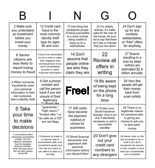 Fraud Prevention Bingo Card