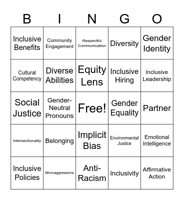 Erik's bingo Card Bingo Card