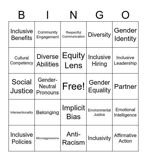 Erik's bingo Card Bingo Card