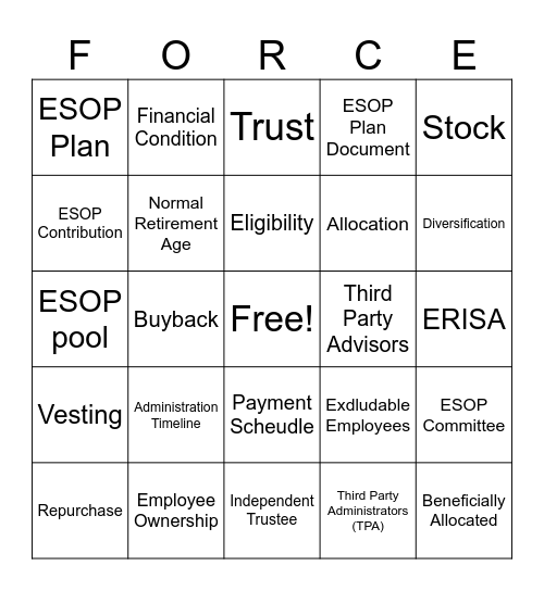 ESOP Bingo Card