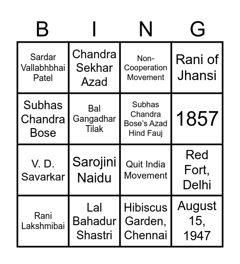 India Independence Bingo Card