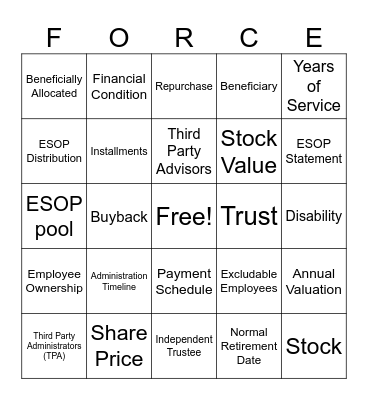 ESOP Bingo Card
