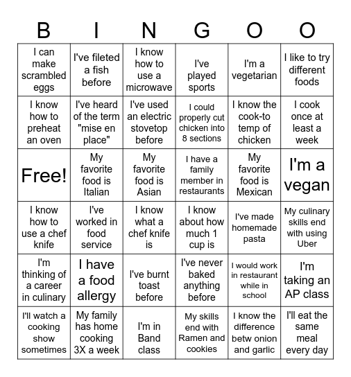 Culinary Bingo Card