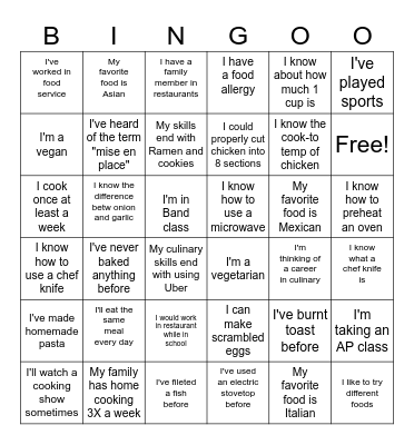 Culinary Bingo Card