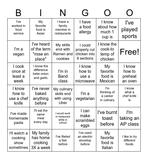 Culinary Bingo Card