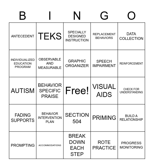 NEED TO KNOW...BINGO! Bingo Card