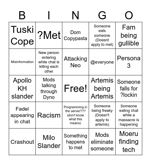 GamesCage Discord Bingo card Bingo Card