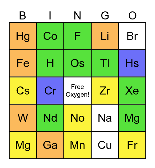 Element Bingo! EurOlympics 2024 Bingo Card