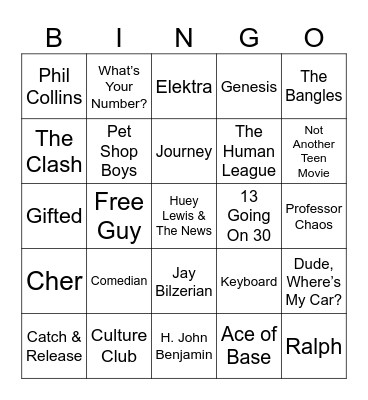 Chris Evans, Jennifer Garner, 80s Tunes, & Grown Up Cartoons Bingo Card