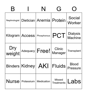 DIalysis Bingo Card