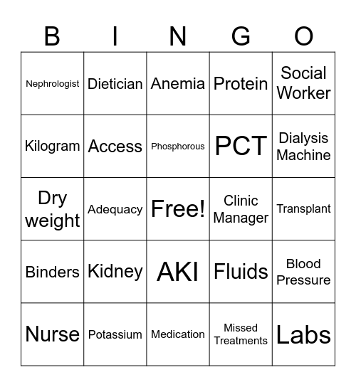 DIalysis Bingo Card