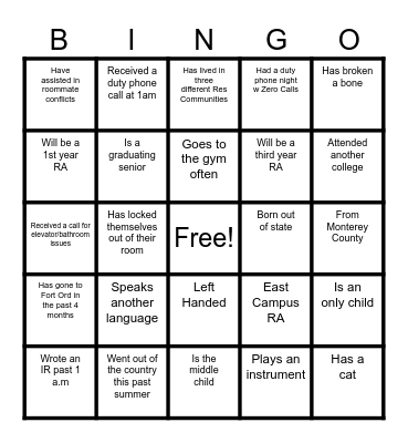 RA Training Bingo - By RLC Rushad Bingo Card