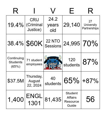 Trinity River Bingo Bash Bingo Card