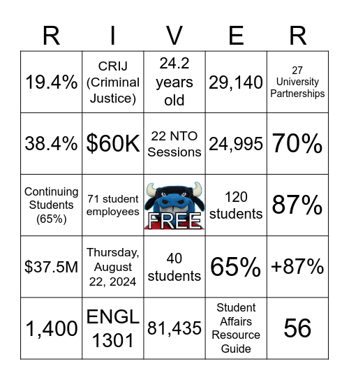 Trinity River Bingo Bash Bingo Card