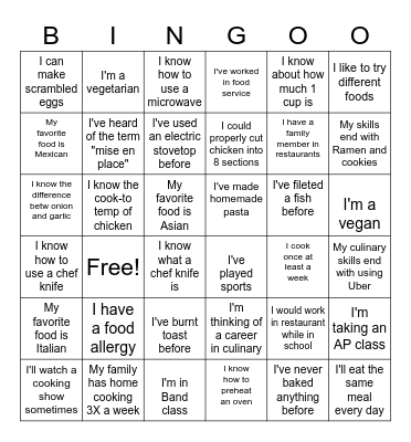 Culinary Bingo Card