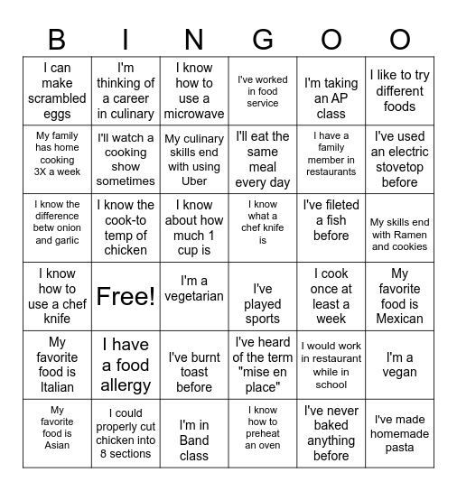 Culinary Bingo Card