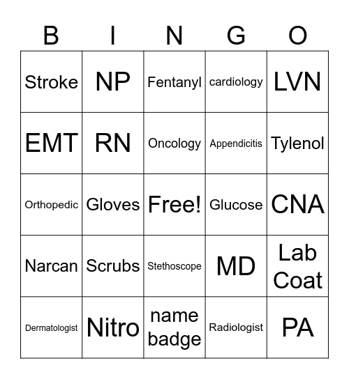 Medical Bingo Card