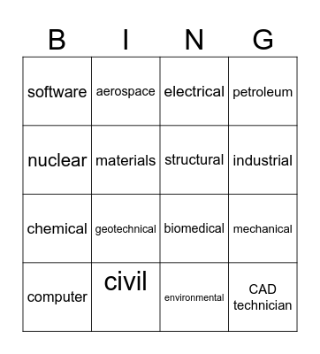 Find someone who knows what a ____ Does Bingo Card