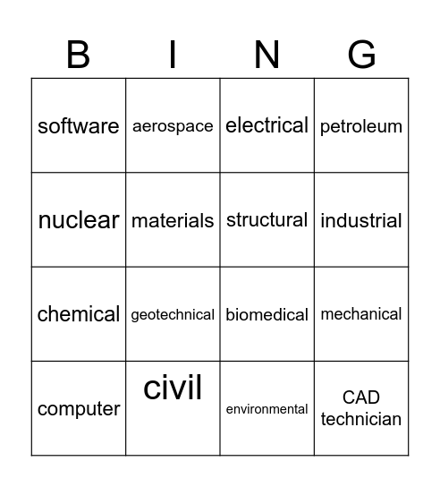 Find someone who knows what a ____ Does Bingo Card