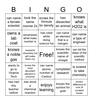 Intro to Chemistry Bingo Card