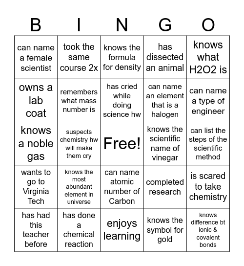 Intro to Chemistry Bingo Card