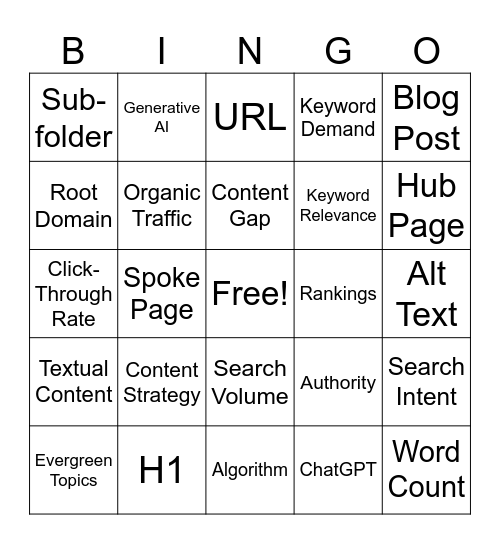 SEO Bingo Card