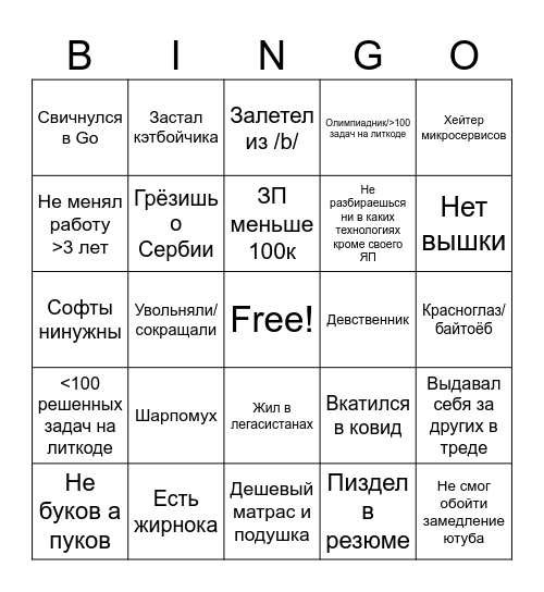 МВП БИНГО Bingo Card