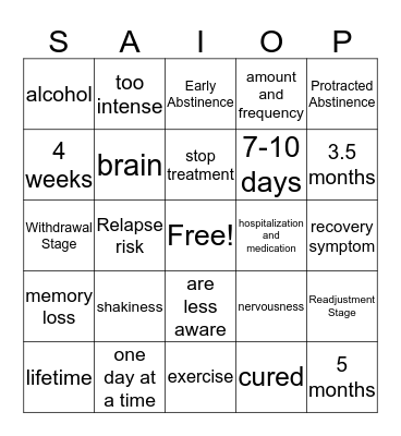 Body Chemistry in Recovery Bingo Card