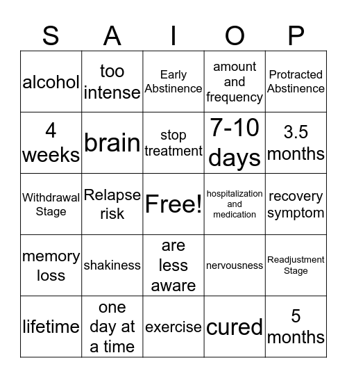 Body Chemistry in Recovery Bingo Card