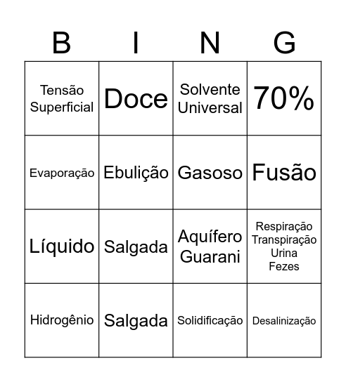 Água Bingo Card