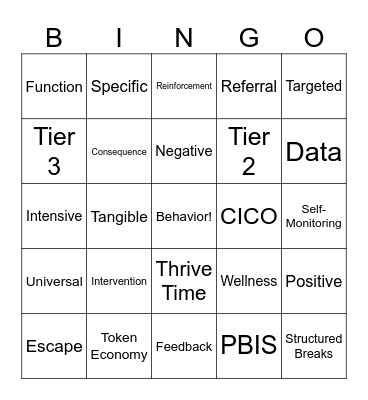 Behavior PD Bingo Card