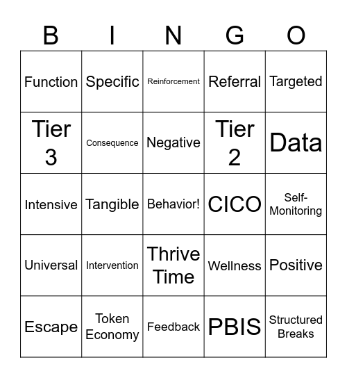 Behavior PD Bingo Card