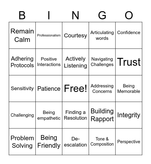 Phone Banking Service Bingo Card