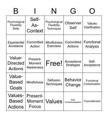 ACT Bingo Card