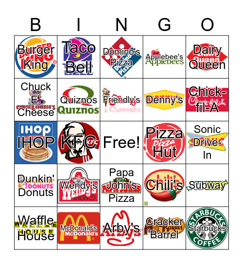 American Fast Food Bingo Card