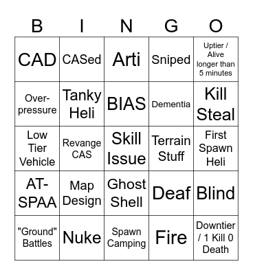 War Thunder Ground Battles Bingo Card