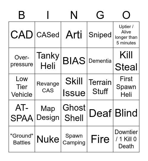 War Thunder Ground Battles Bingo Card